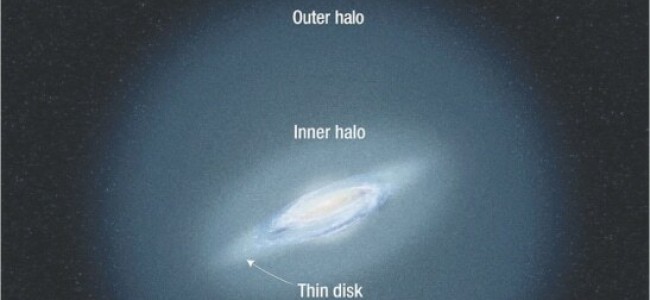 Astronomers discover Milky Way galaxy’s most distant stars Astronomers discover Milky Way galaxy’s most distant stars